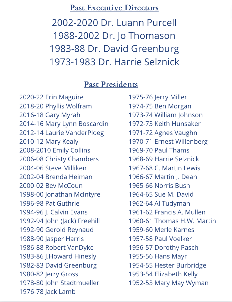 Historical Leadership